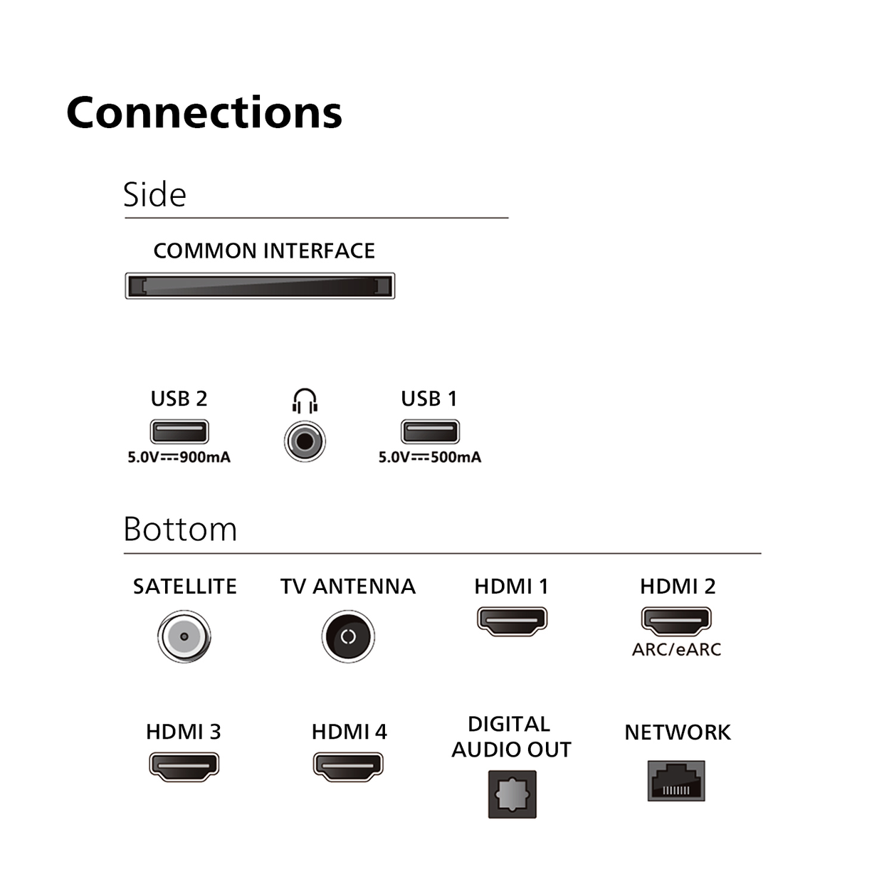 Philips The One 65PUS8909/12 165.1 cm (65") 4K Ultra HD Smart TV Wi-Fi Grey