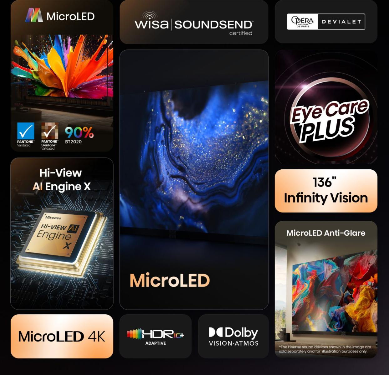 Hisense 136MX 3.44 m (135.5") 4K Ultra HD Smart TV Wi-Fi Black, Grey