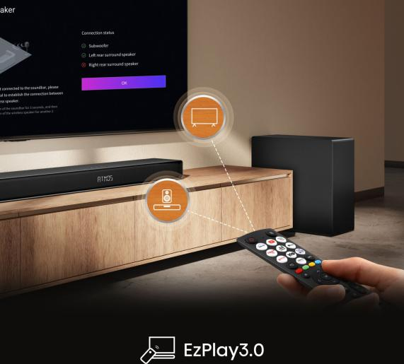 Hisense AX5140Q Dolby Atmos Soundbar