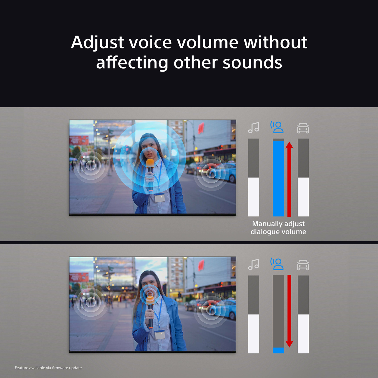 Sony BRAVIA 7 QLED (XR l Mini LED) 65 Inch 4K HDR Google Smart TV (2024) | Gaming Features for PlayStation 5, IMAX Enhanced, Dolby Vision Atmos, Chromecast, AirPlay, 120Hz