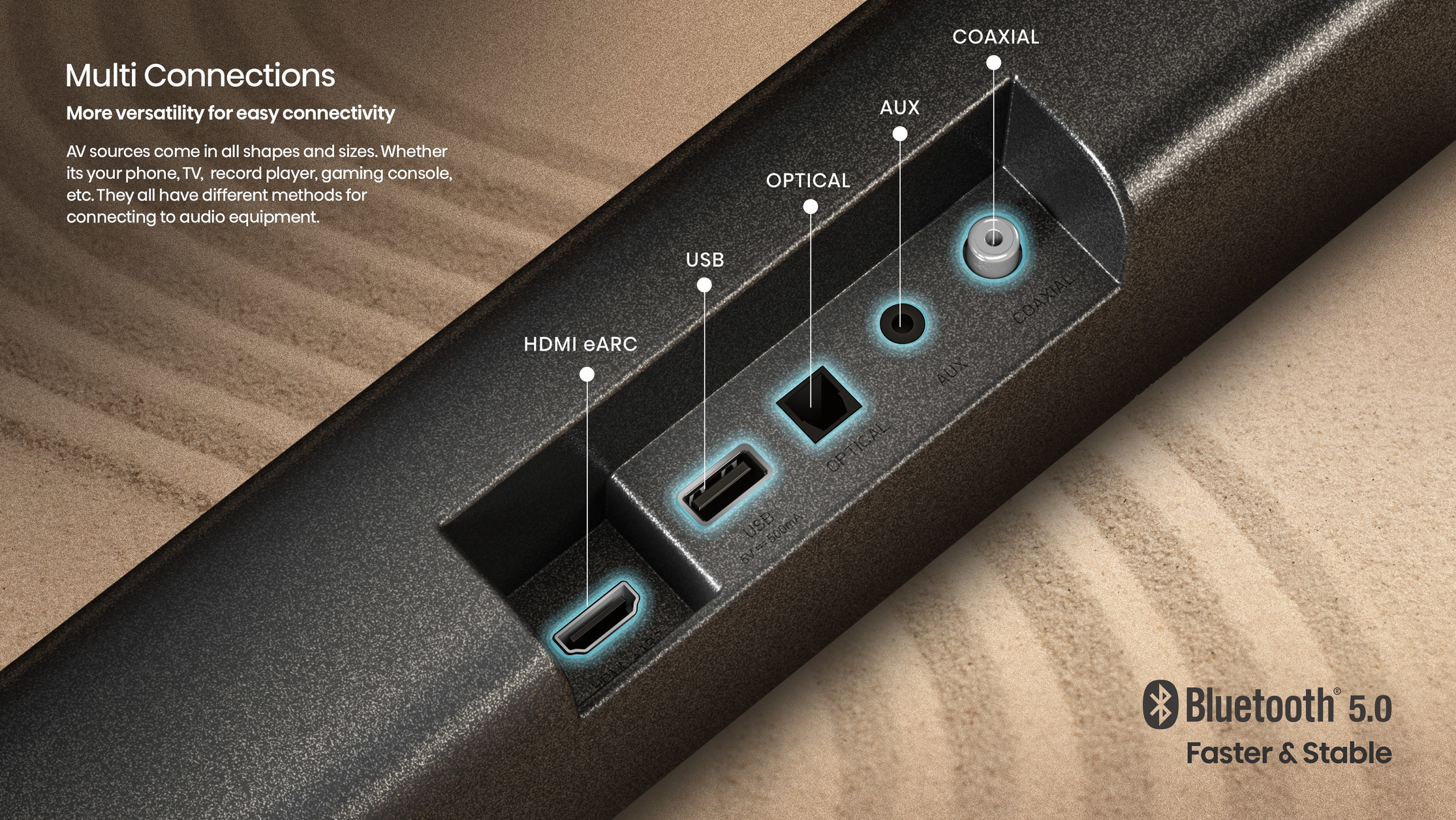 Hisense AX5100G soundbar speaker Black 5.1 channels