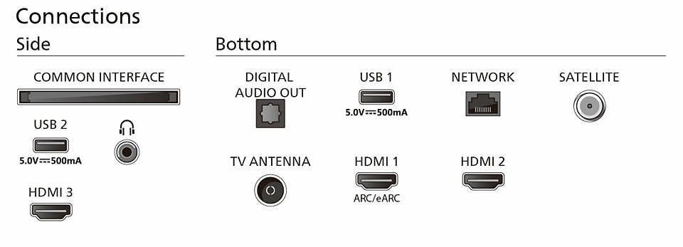 Samsung HW-S700D Black 3.1 channels