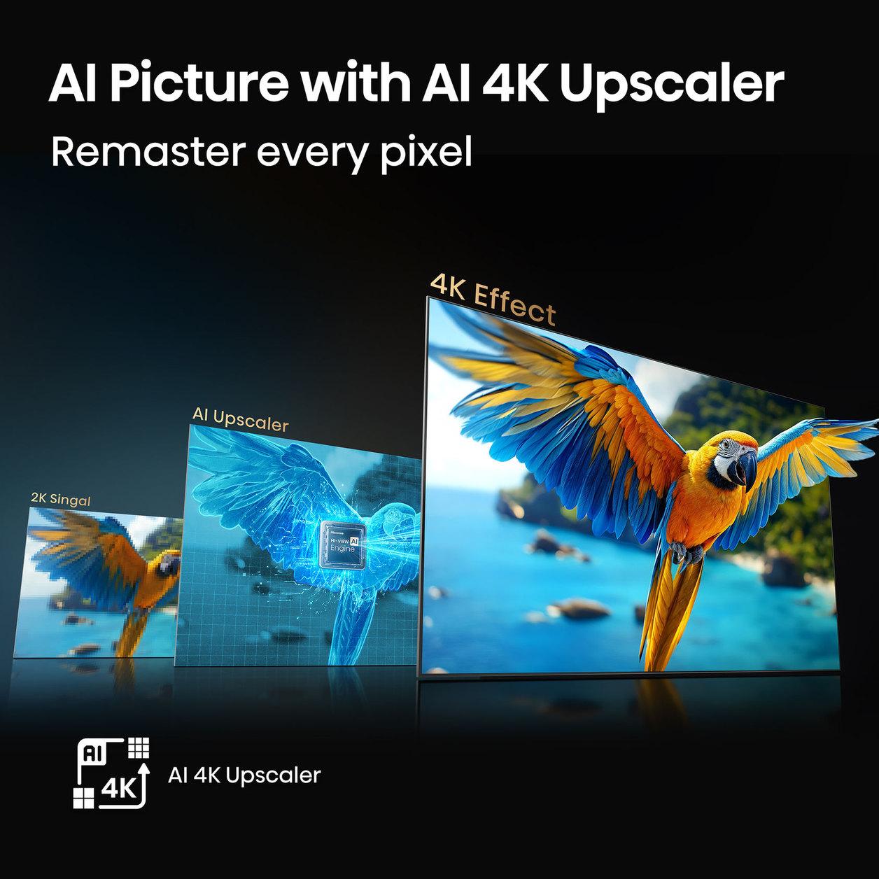 Hisense 50QD7QF TV 127 cm (50") 4K Ultra HD Smart TV Wi-Fi Black