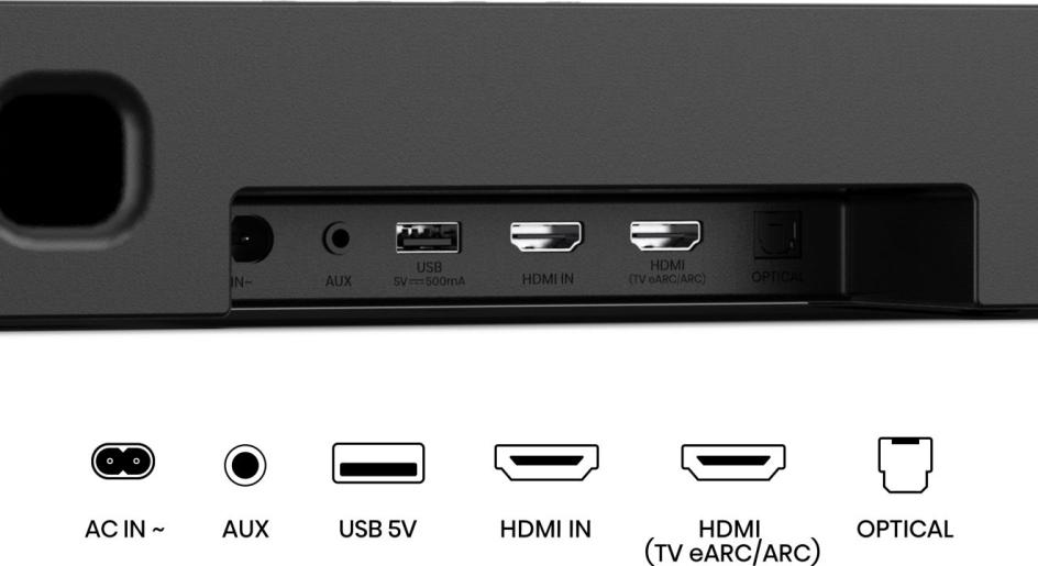 Hisense AX5140Q Dolby Atmos Soundbar