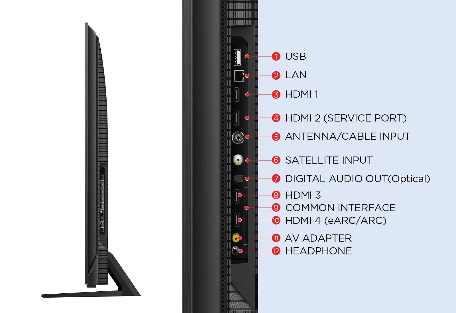 TCL C80 85C805K TV 2.16 m (85") 4K Ultra HD Smart TV Wi-Fi Black 1500 cd/m²