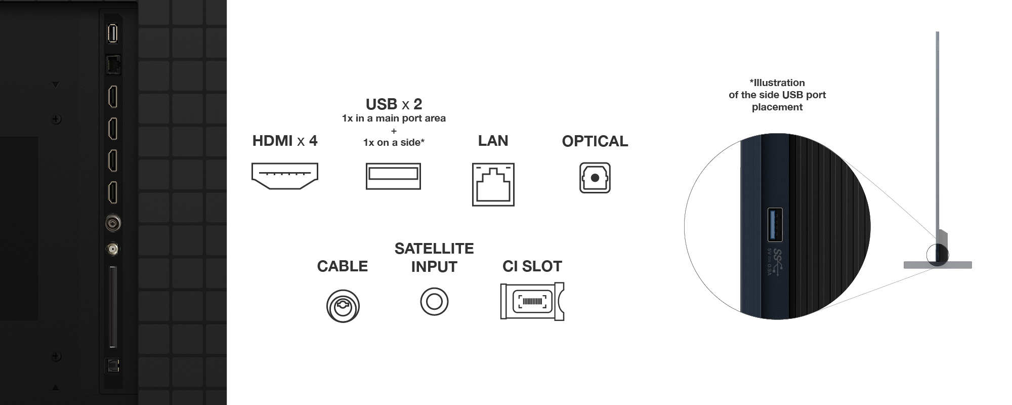 TCL X11K 85X11K TV 2.16 m (85") 4K Ultra HD Smart TV Wi-Fi Black 6500 cd/m²