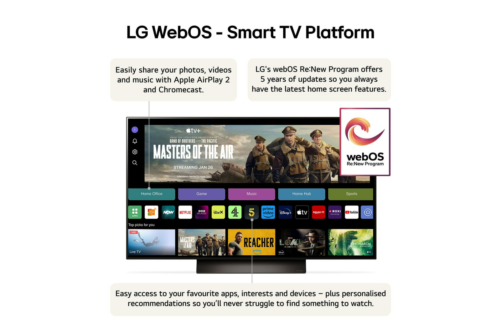 LG OLED evo C4 OLED55C44LA TV 139.7 cm (55") 4K Ultra HD Smart TV Wi-Fi