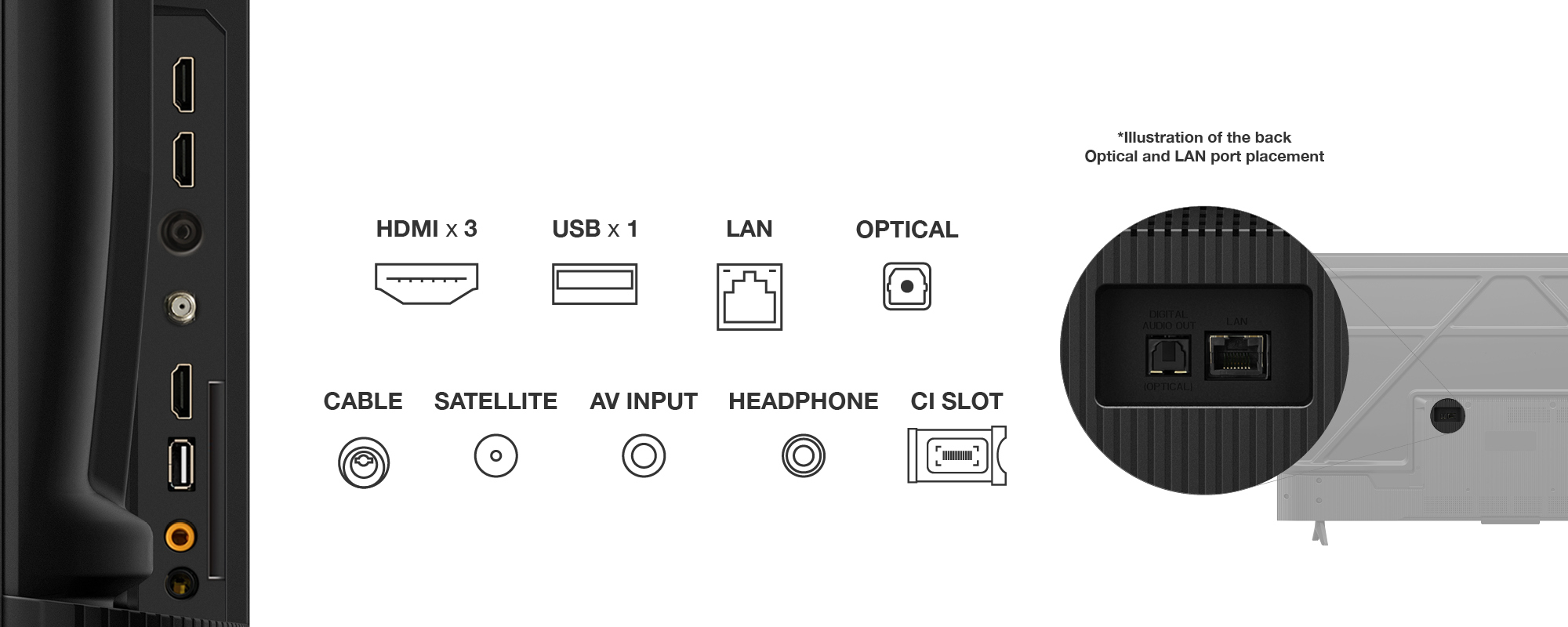 TCL 50PF650K TV 127 cm (50") 4K Ultra HD Smart TV Wi-Fi Titanium