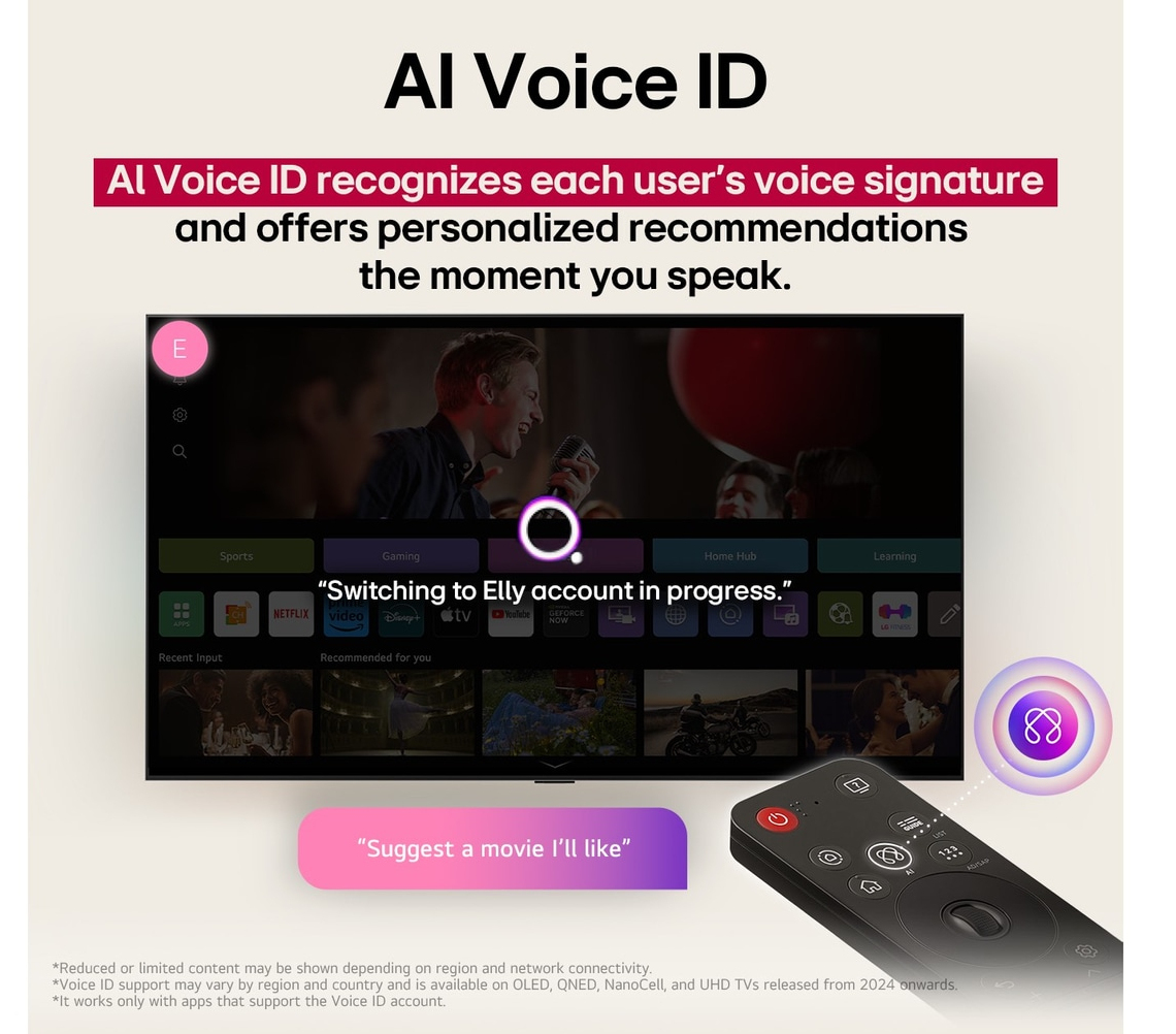 LG QNED evo AI 65QNED92AUA TV 165.1 cm (65") 4K Ultra HD Smart TV Wi-Fi Black