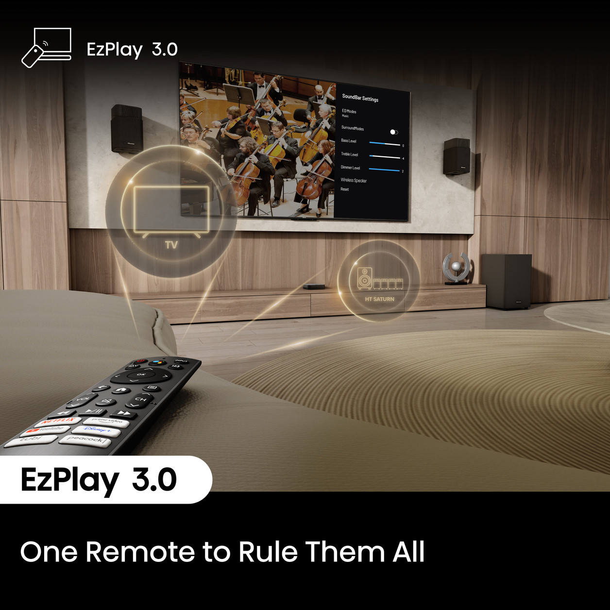 Hisense HT Saturn Soundbar