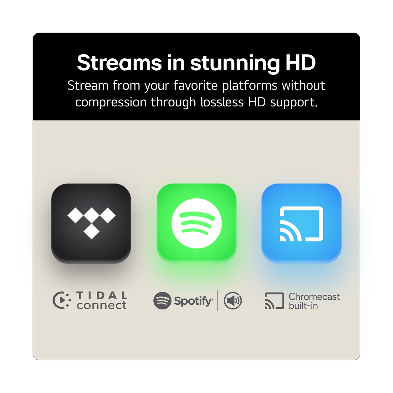 LG US90TY Black 5.1.3 channels 570 W