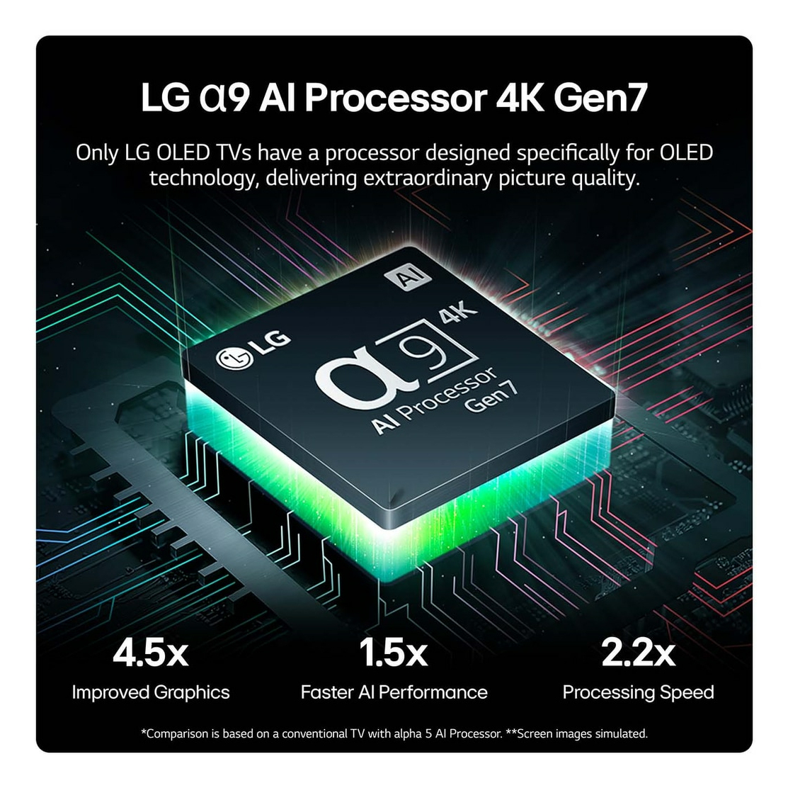 LG OLED evo C4 OLED55C44LA TV 139.7 cm (55") 4K Ultra HD Smart TV Wi-Fi Black