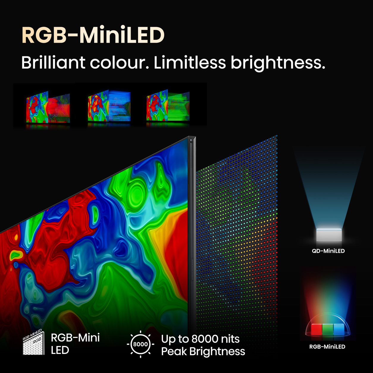 Hisense 116" UXQTUK Tri-Chroma RGB MiniLED Smart AI TV with Freely