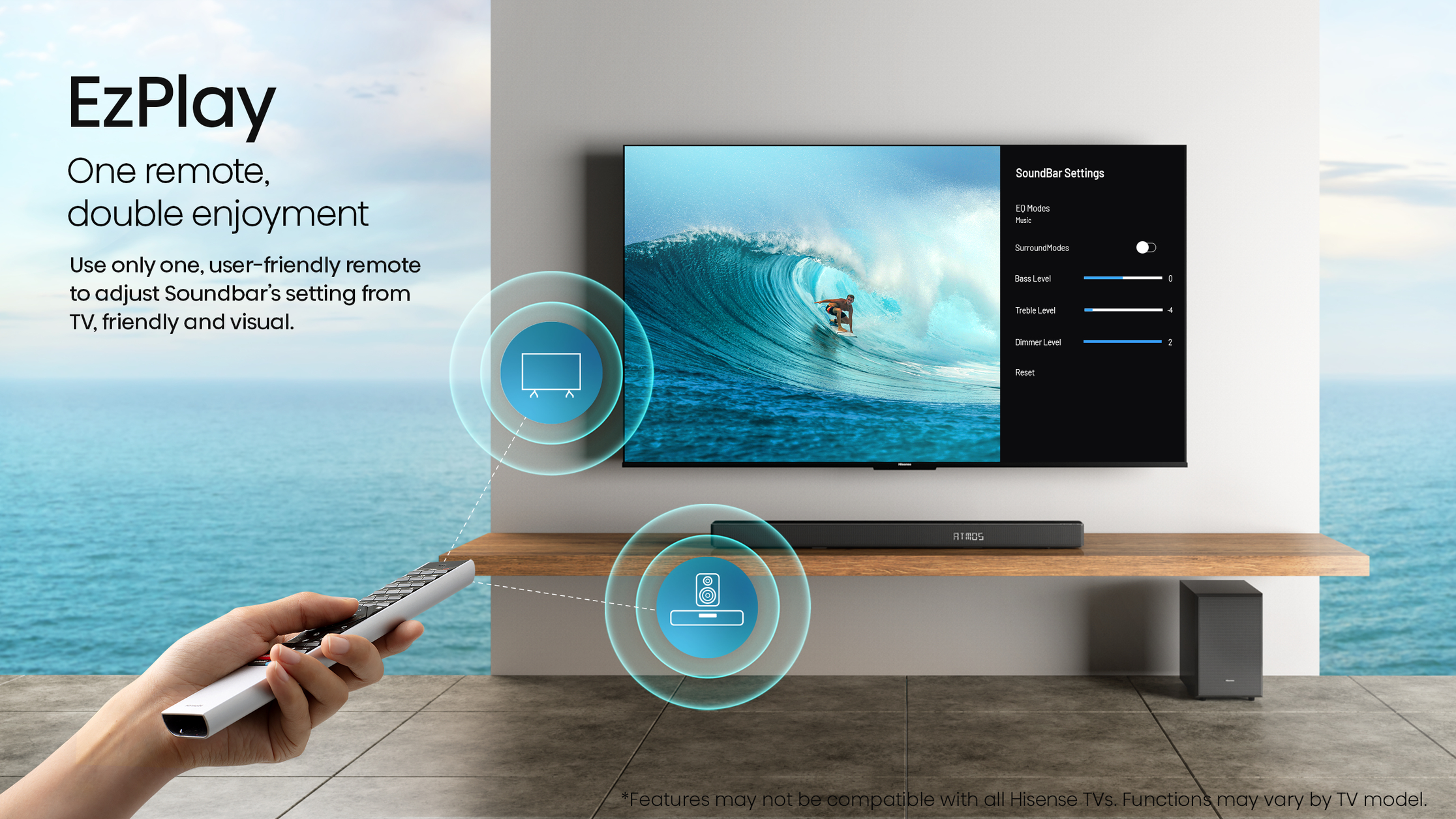 Hisense AX5125H soundbar speaker Black 5.1.2 channels 500 W