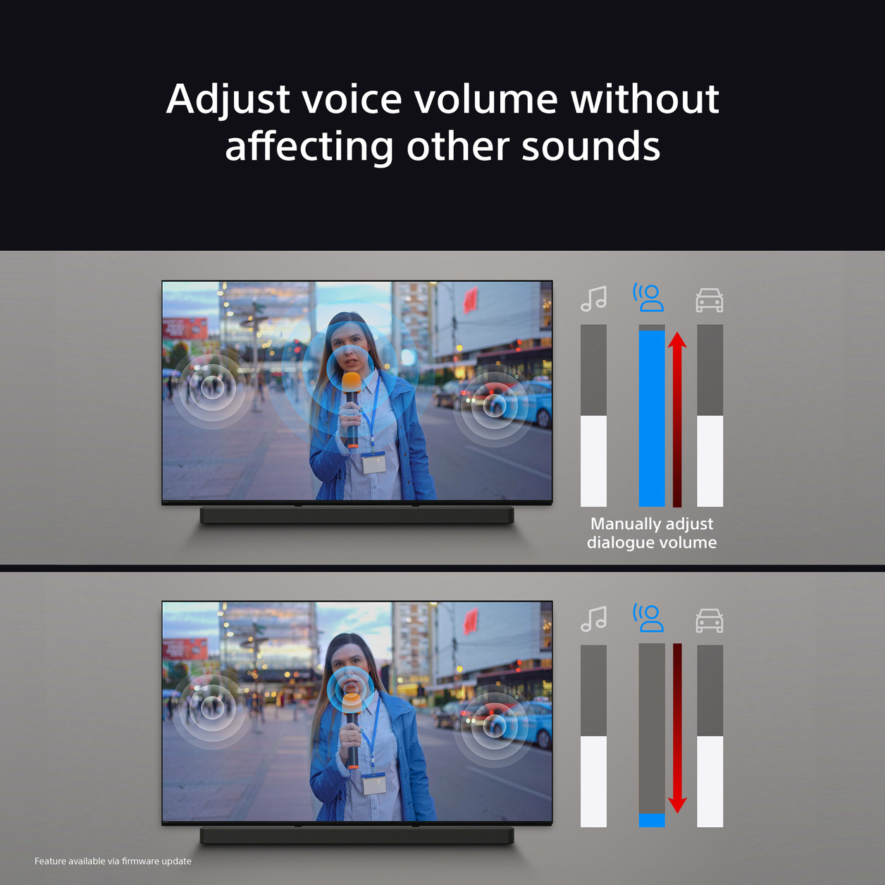 Sony BRAVIA Theatre Bar 8 – Dolby Atmos soundbar, 11 Speaker, Wi-Fi, Bluetooth, 360 Spatial Sound Mapping