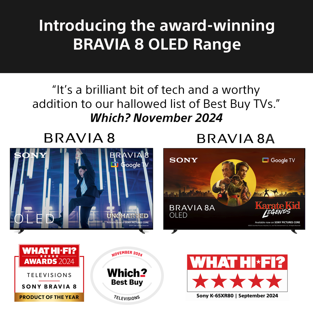 Sony K65XR80U TV 165.1 cm (65") 4K Ultra HD Smart TV Wi-Fi Black