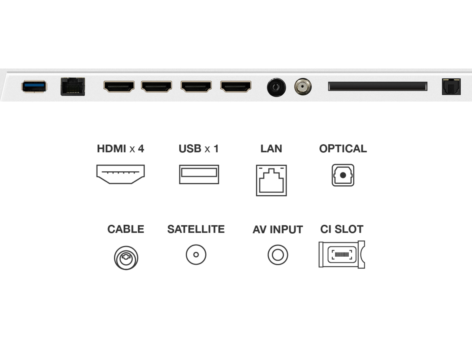 TCL 75A300W-UK TV 190.5 cm (75") 4K Ultra HD Smart TV Wi-Fi White 450 cd/m²