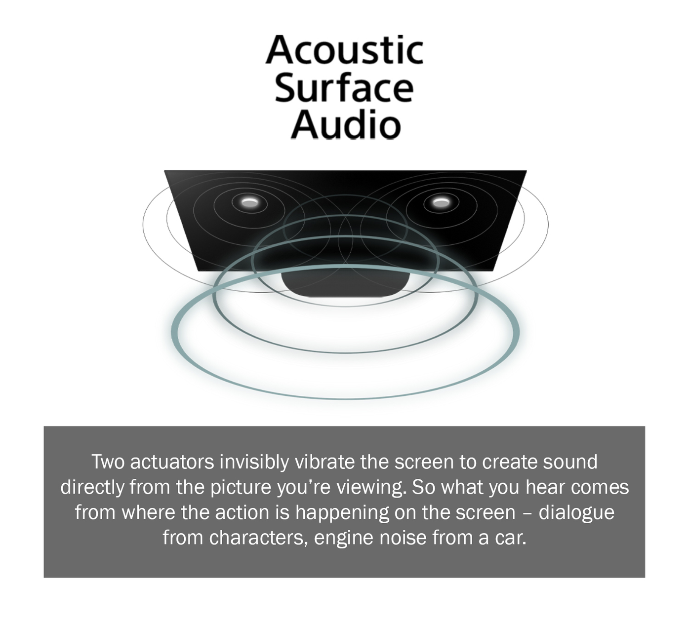 Sony KD48A9BU TV 124.5 cm (49") 4K Ultra HD Smart TV Wi-Fi Black