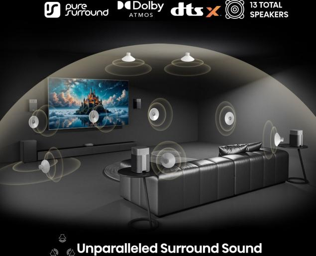 Hisense HT Saturn Soundbar