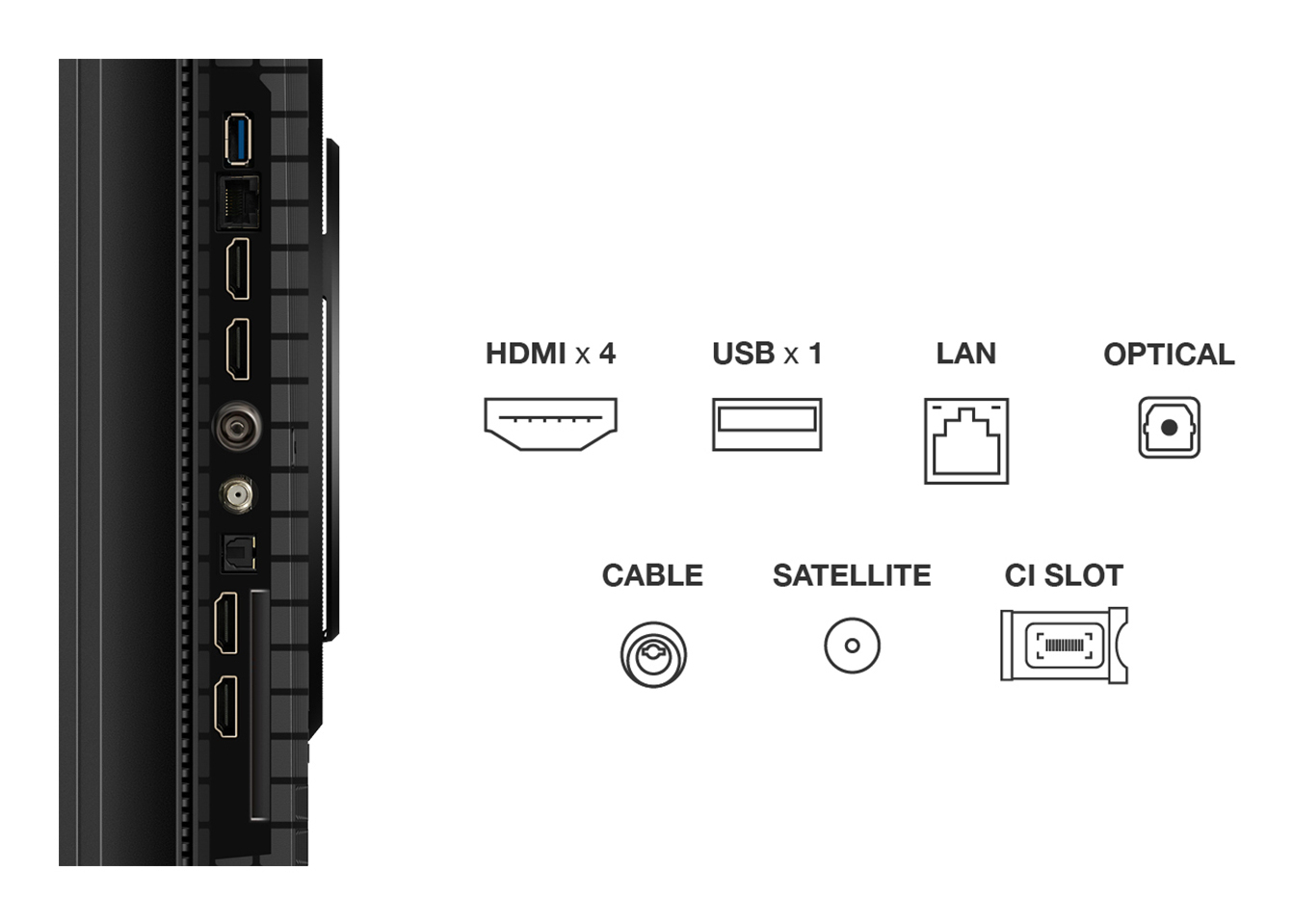 TCL P8K 75P8K 75" 4K QLED HDR Smart TV