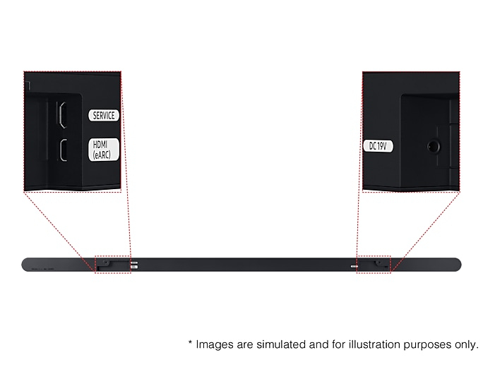 Samsung HW-S800D 3.1.2 channels