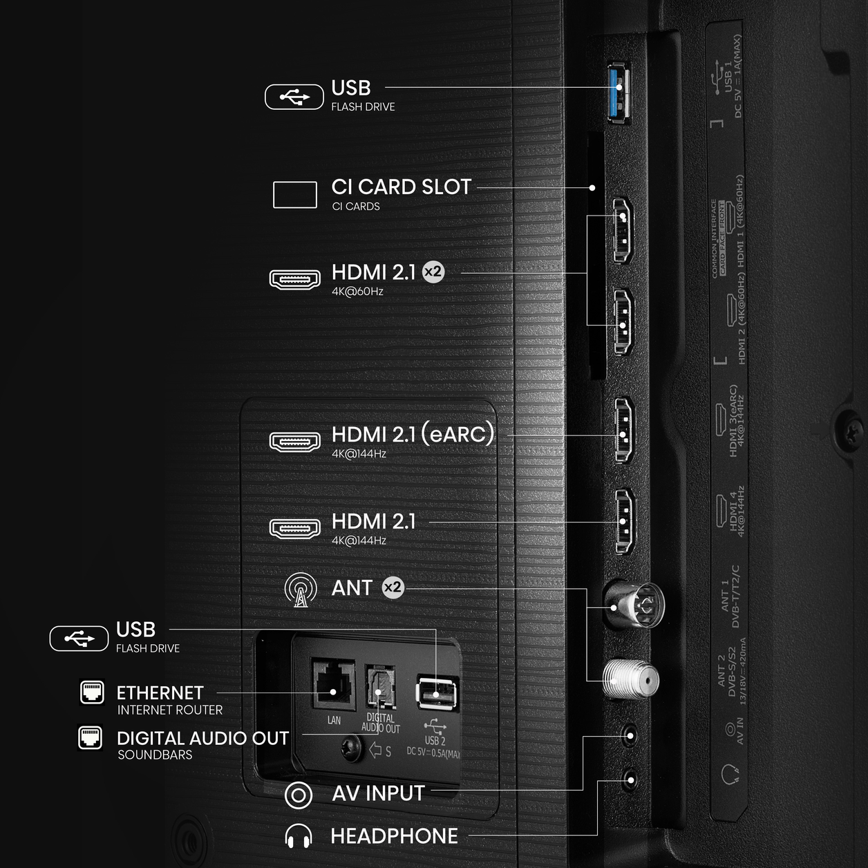 Hisense 75" E78QTUK PRO 144Hz QLED Smart AI TV with Freely