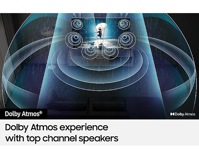 Samsung QE55QN85CAT 139.7 cm (55") 4K Ultra HD Smart TV Wi-Fi Silver