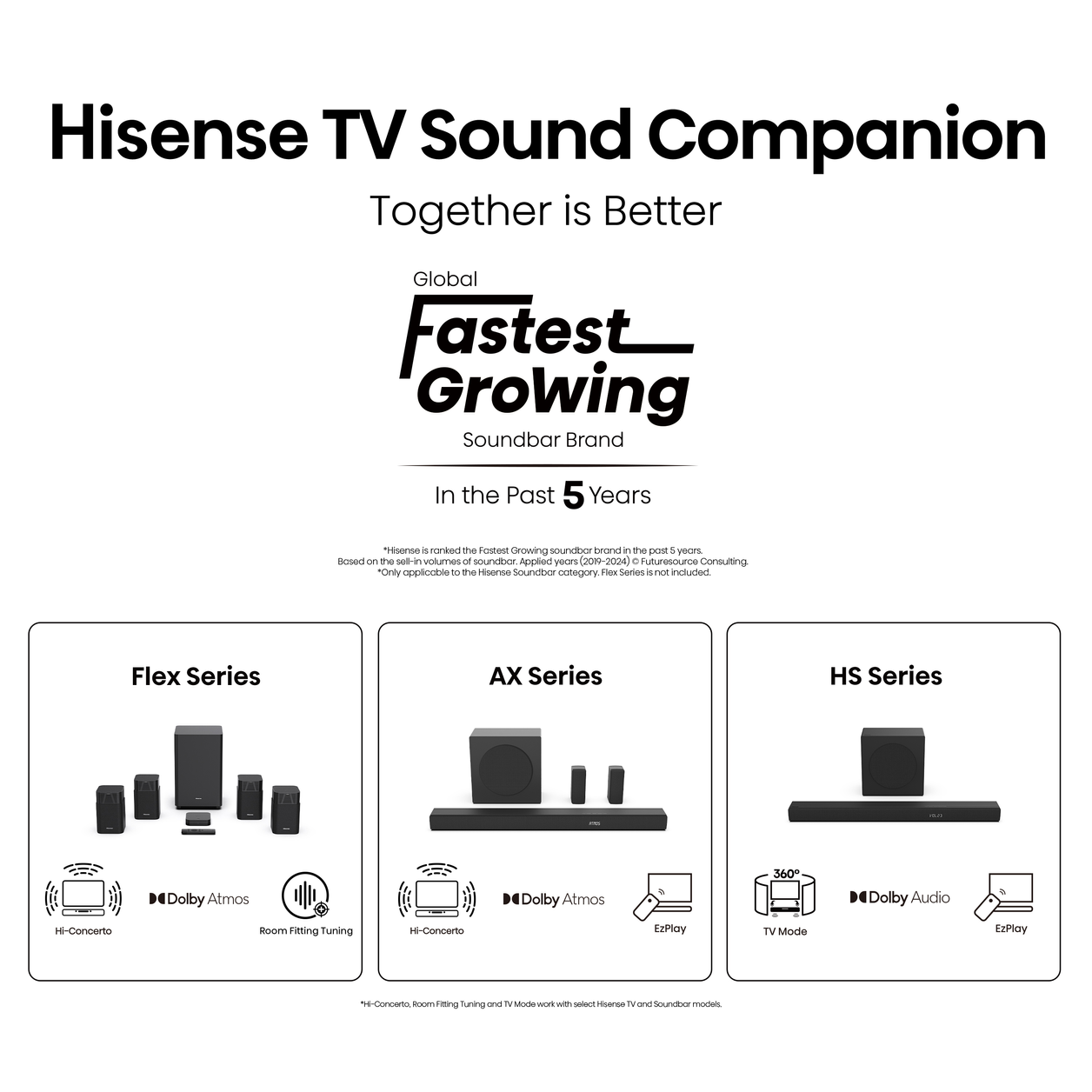 Hisense 85E78QTUK PRO TV 2.16 m (85") 4K Ultra HD Smart TV Wi-Fi Black 400 cd/m²