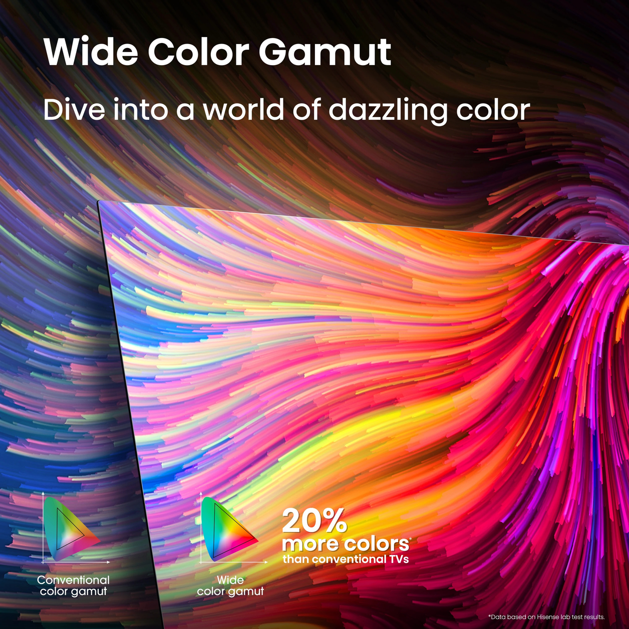 Hisense Class A7 109.2 cm (43") 4K Ultra HD Smart TV Wi-Fi Black