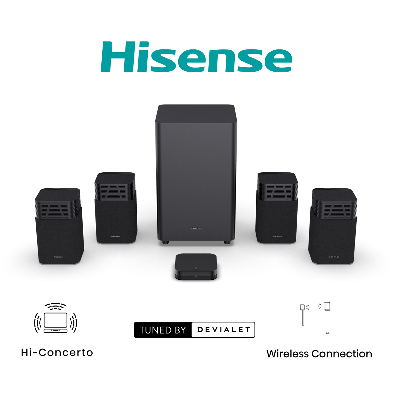 Hisense HT Saturn Soundbar