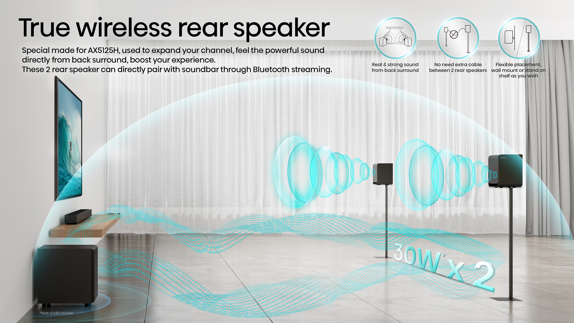 Hisense AX5125H soundbar speaker Black 5.1.2 channels 500 W