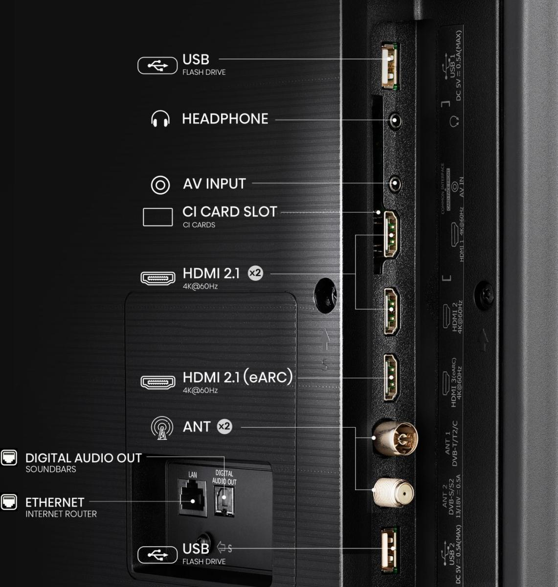 Hisense 75U6NQ 190.5 cm (75") 4K Ultra HD Smart TV Wi-Fi Grey 500 cd/m²