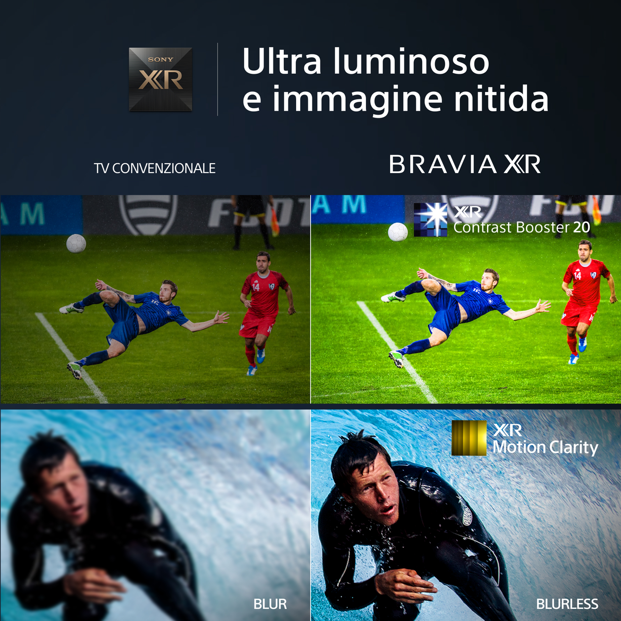 Sony BRAVIA XR | XR-85X95L | Mini LED | 4K HDR | Google TV | ECO PACK | BRAVIA CORE | Perfect for PlayStation5 | Aluminium Seamless Edge Design