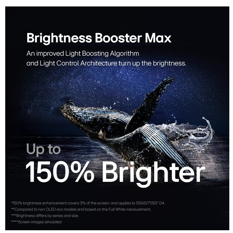 LG OLED77G4WUA TV 195.6 cm (77") 4K Ultra HD Smart TV Wi-Fi Black