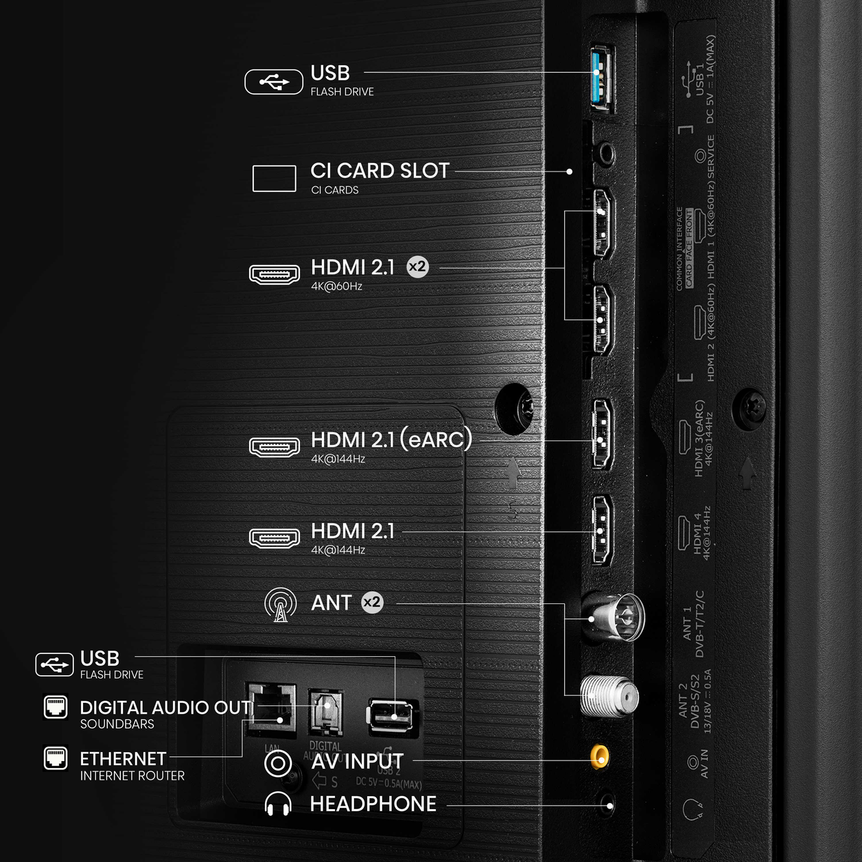 Hisense 65U7NQTUK TV 165.1 cm (65") 4K Ultra HD Smart TV Wi-Fi Black 1500 cd/m²