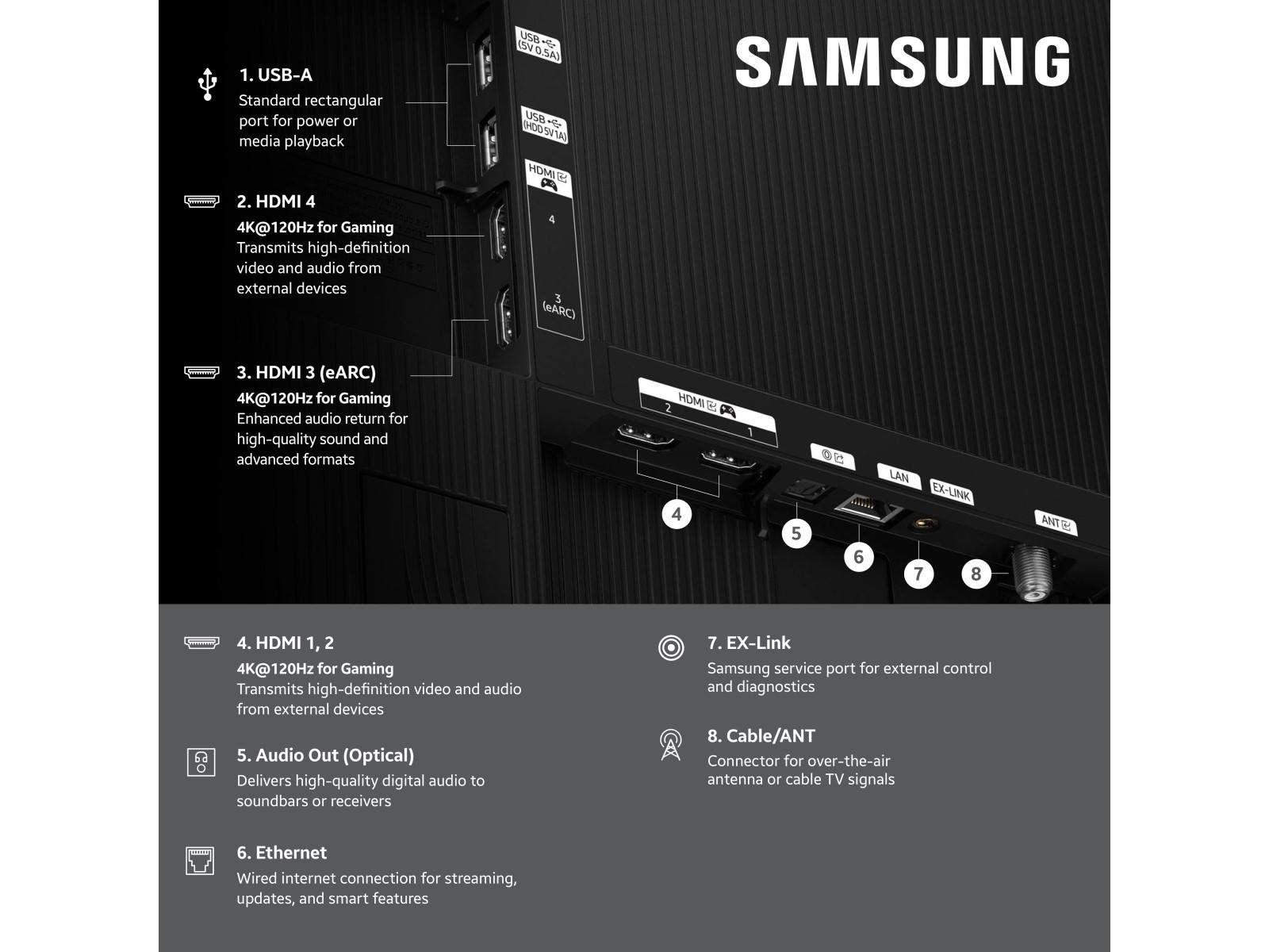 Samsung Series 8 QN77S84FAEXZA TV 195.6 cm (77") 4K Ultra HD Smart TV Wi-Fi Black