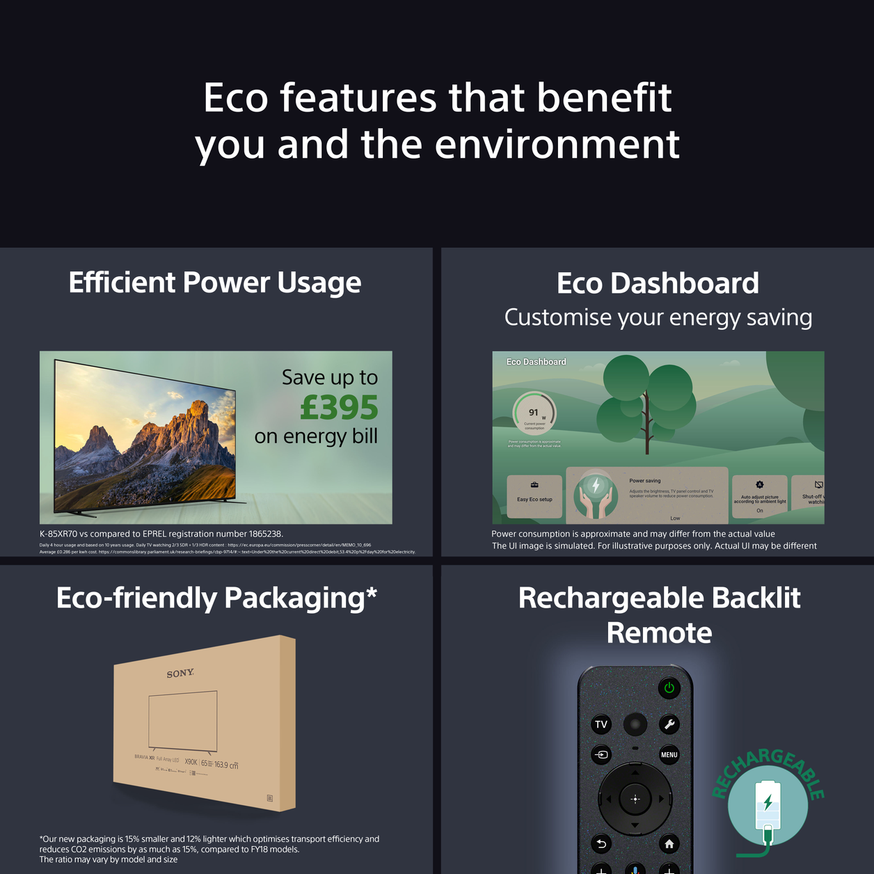 Sony BRAVIA 7 QLED (XR l Mini LED) 55 Inch 4K HDR Google Smart TV (2024) | Gaming Features for PlayStation 5, IMAX Enhanced, Dolby Vision Atmos, Chromecast, AirPlay, 120Hz