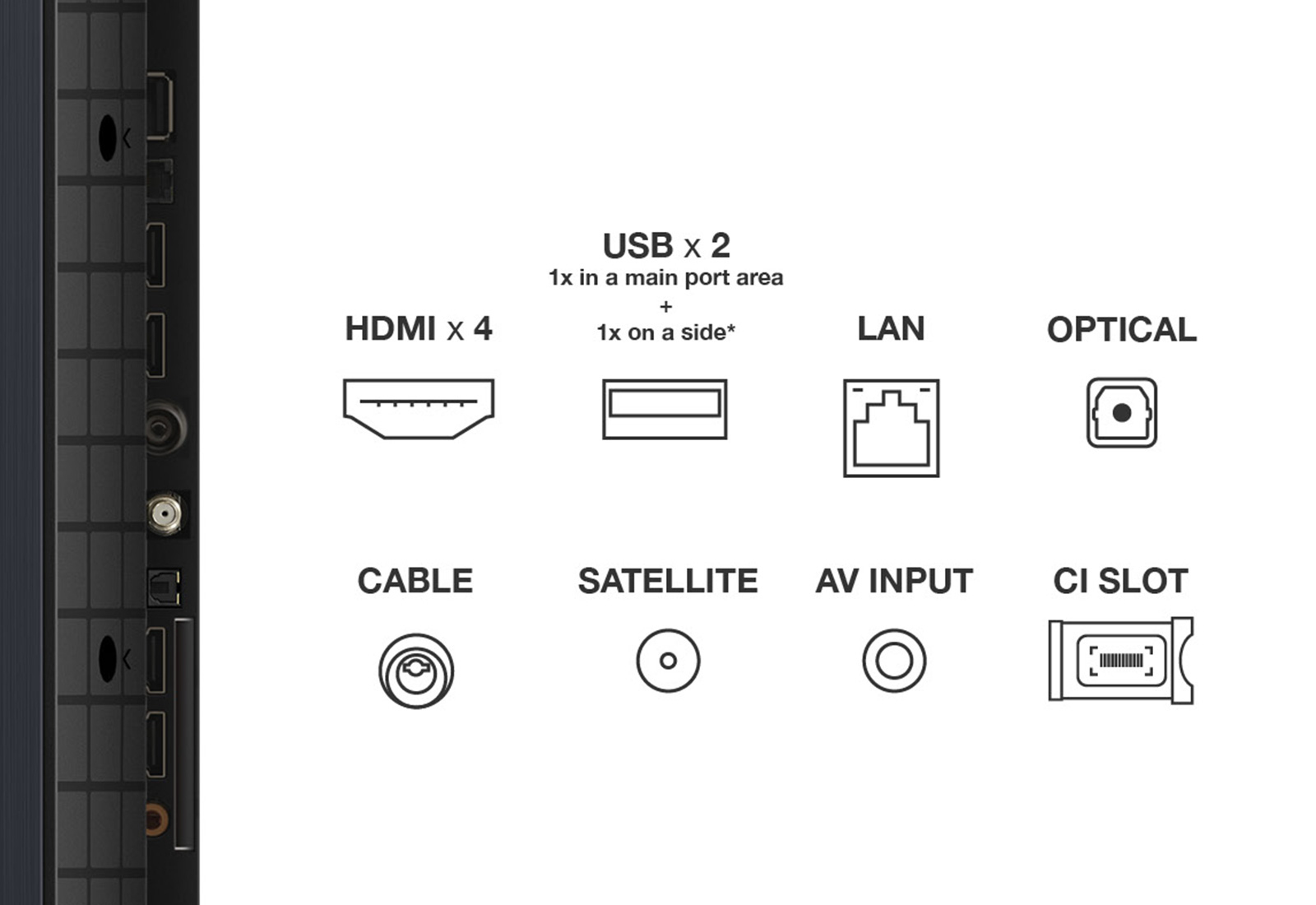 TCL 75C855K TV 190.5 cm (75") 4K Ultra HD Smart TV Wi-Fi Black 3500 cd/m²