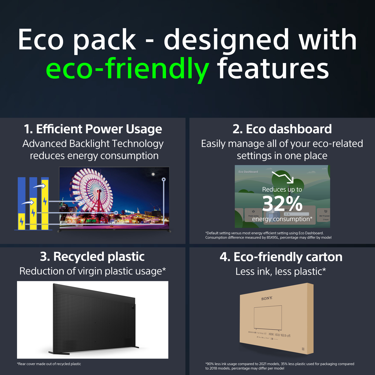 Sony BRAVIA XR | XR-55X90L | Full Array LED | 4K HDR | Google TV | ECO PACK | BRAVIA CORE | Perfect for PlayStation5 | Aluminium Seamless Edge Design