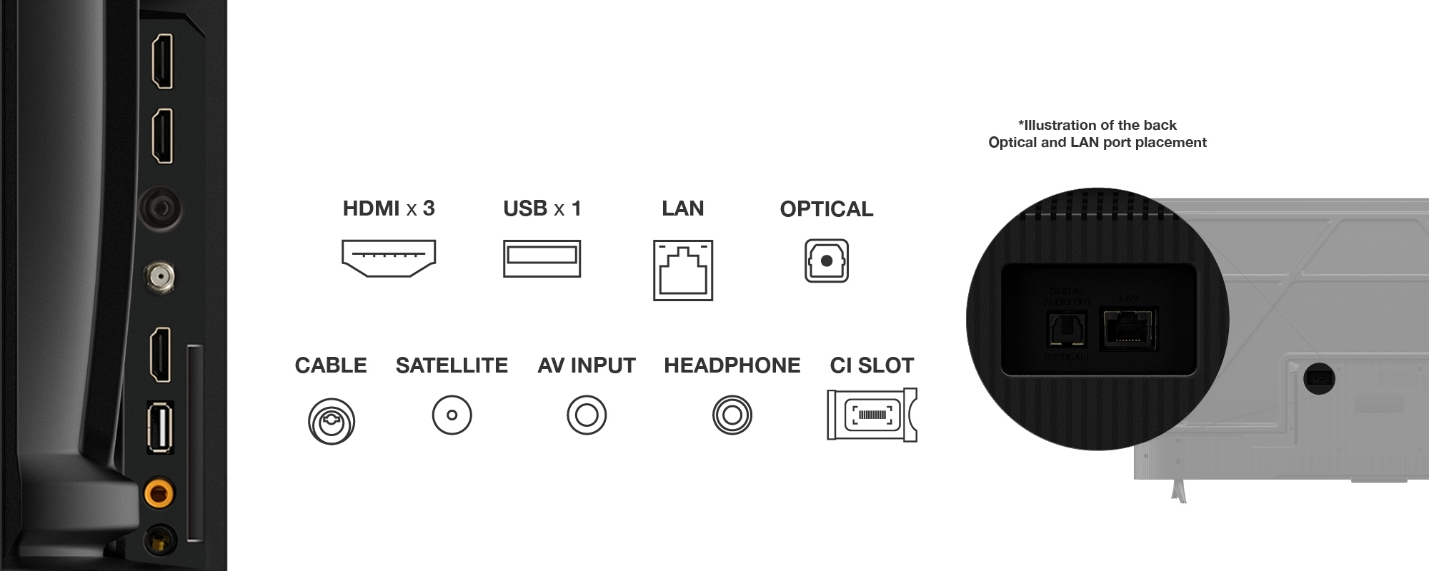 TCL 55PF650K TV 139.7 cm (55") 4K Ultra HD Smart TV Wi-Fi Titanium
