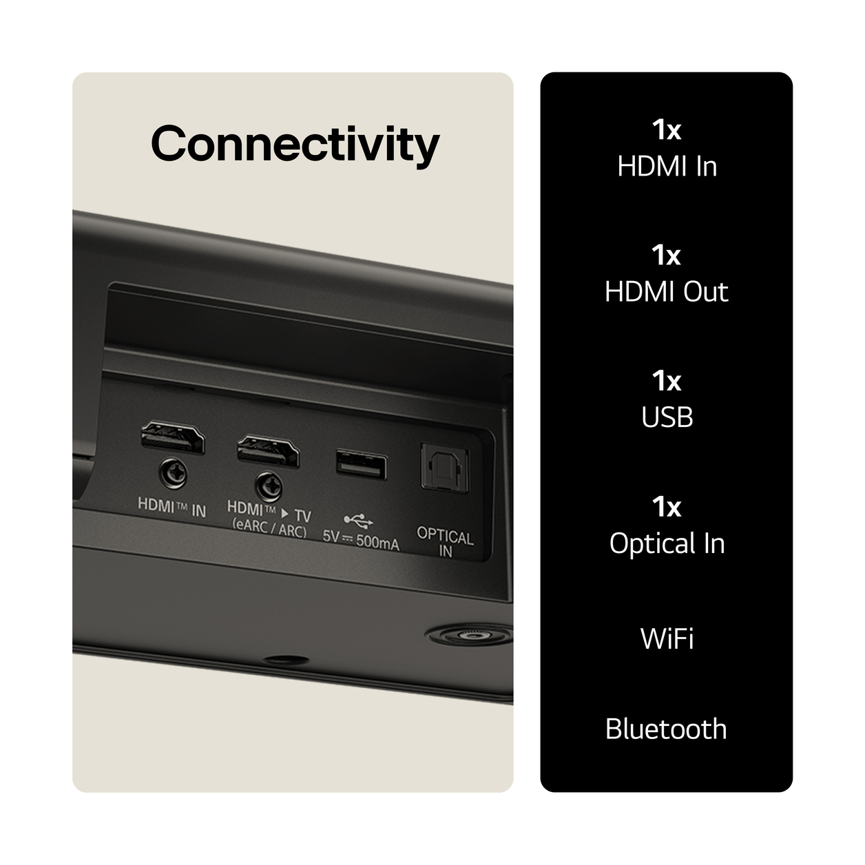 LG US90TY Black 5.1.3 channels 570 W