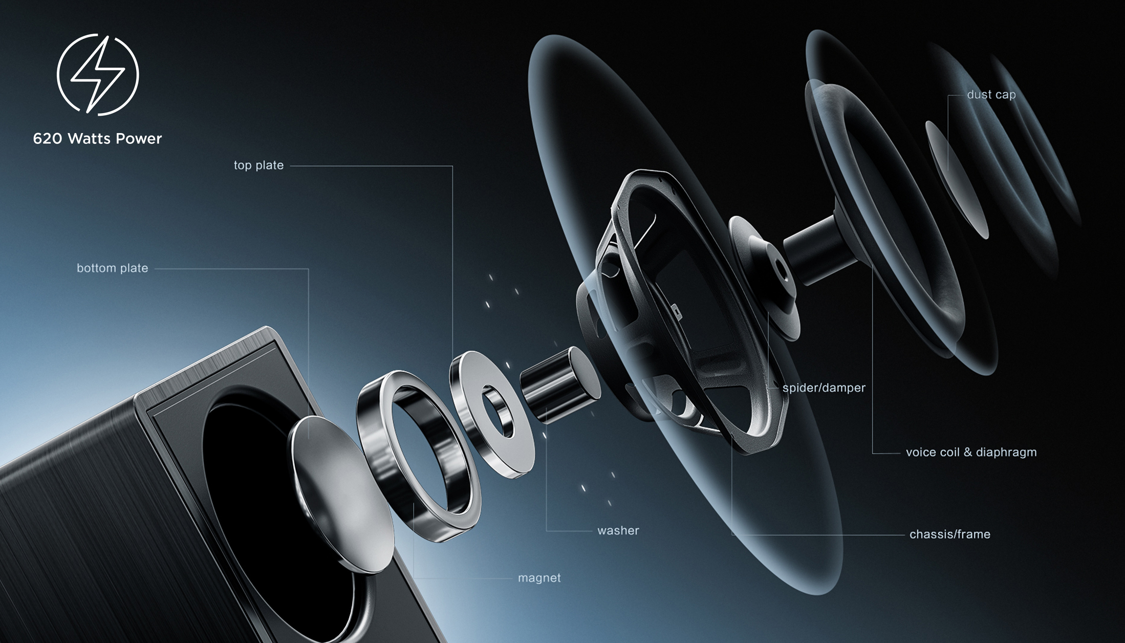 TCL Q Q75H Class 5.1.2 Channel Sound Bar with Dolby Atmos, Ray Danz Technology, and Wireless Subwoofwer