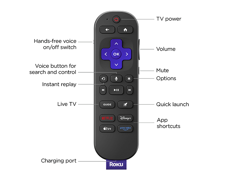 Roku 65R8C5 TV 165.1 cm (65") 4K Ultra HD Smart TV Wi-Fi Black