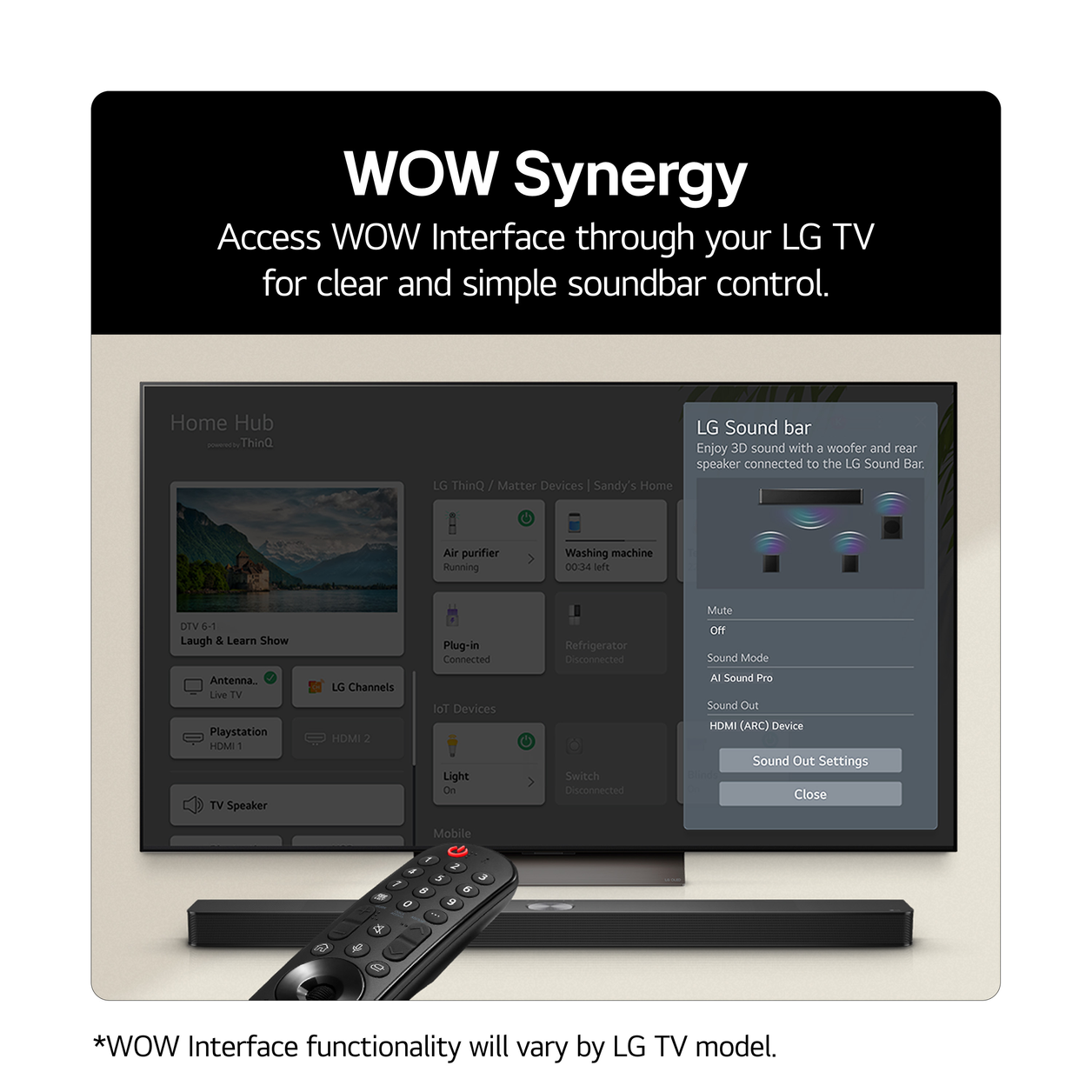 Cecotec 02568 TV 139.7 cm (55") 4K Ultra HD Smart TV Wi-Fi Black