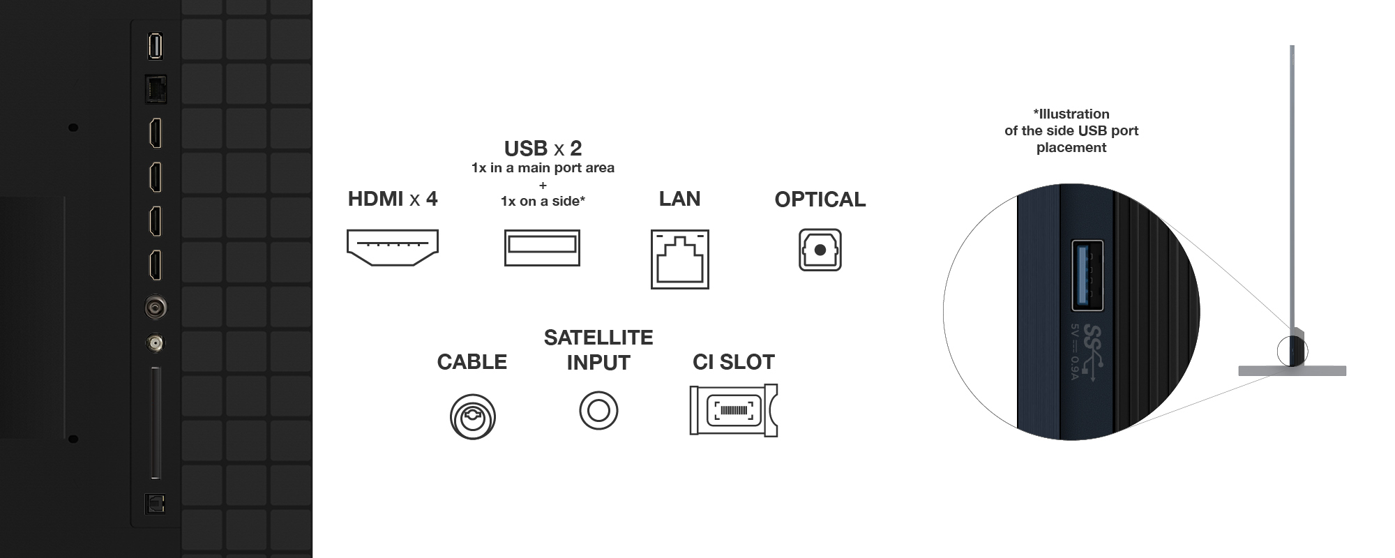 TCL X11K 98X11K TV 2.49 m (98") 4K Ultra HD Smart TV Wi-Fi Black 6500 cd/m²