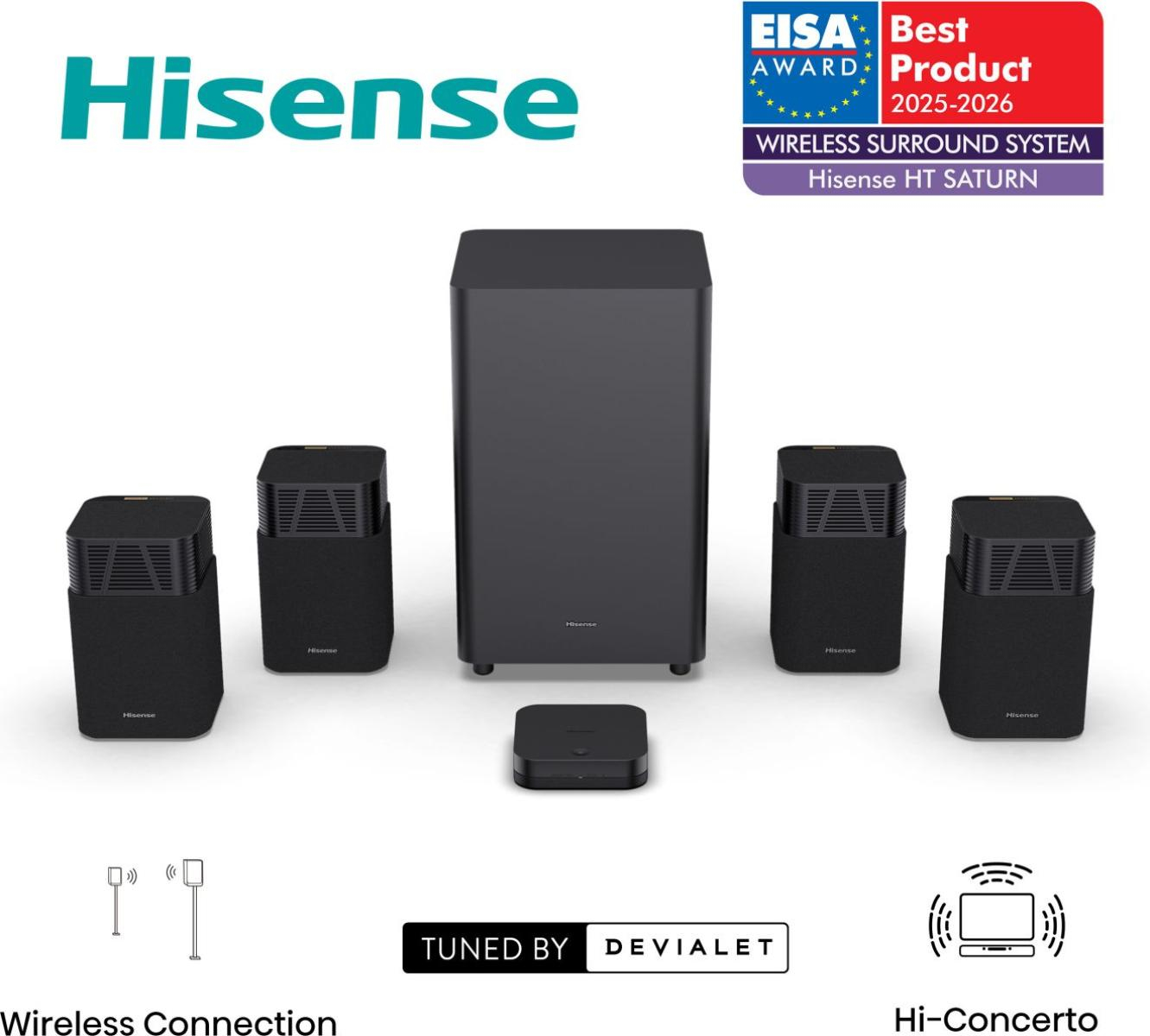 Hisense HT Saturn Soundbar