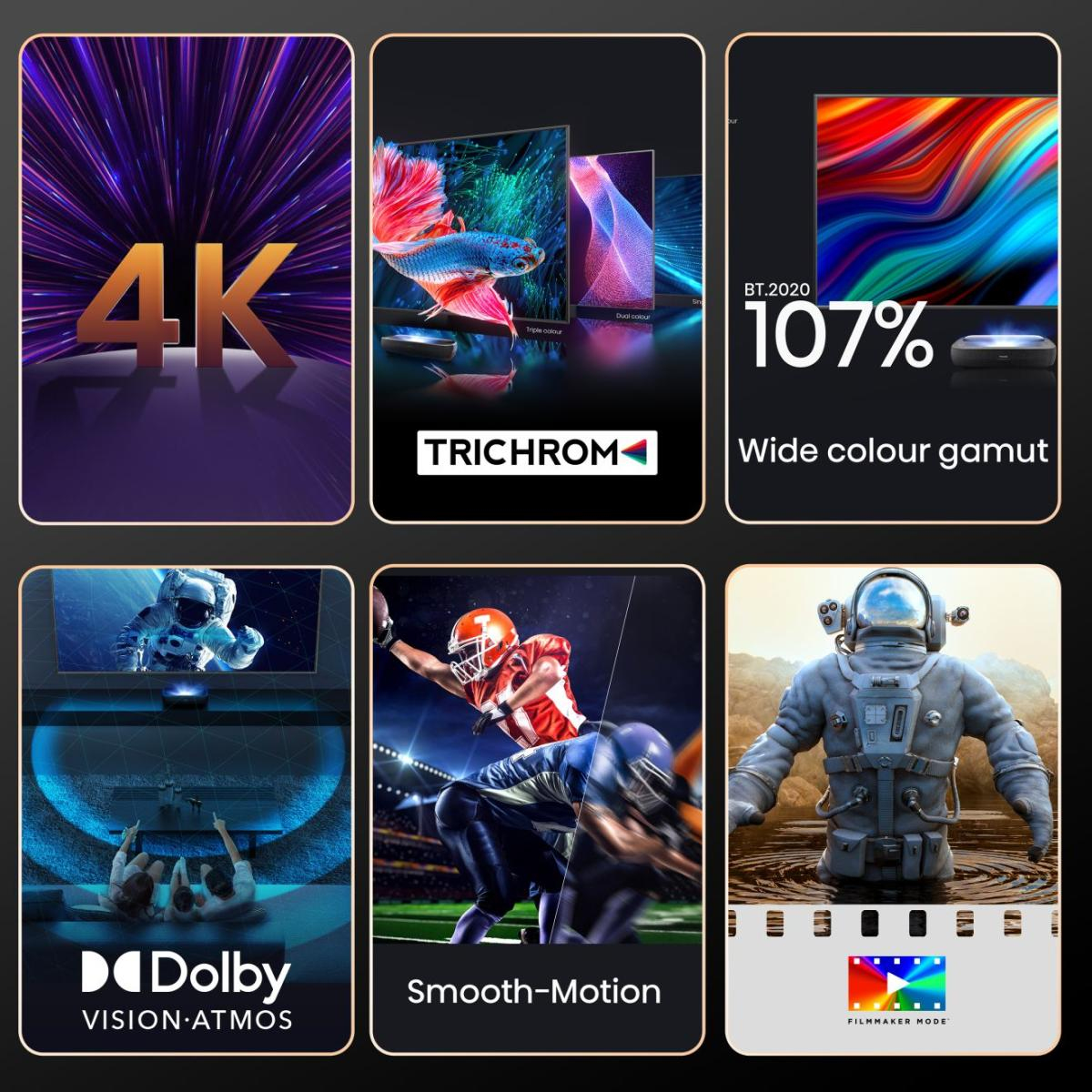 Hisense 120L9HA 3.05 m (120") 5K Ultra HD Smart TV Wi-Fi Black 400 cd/m²