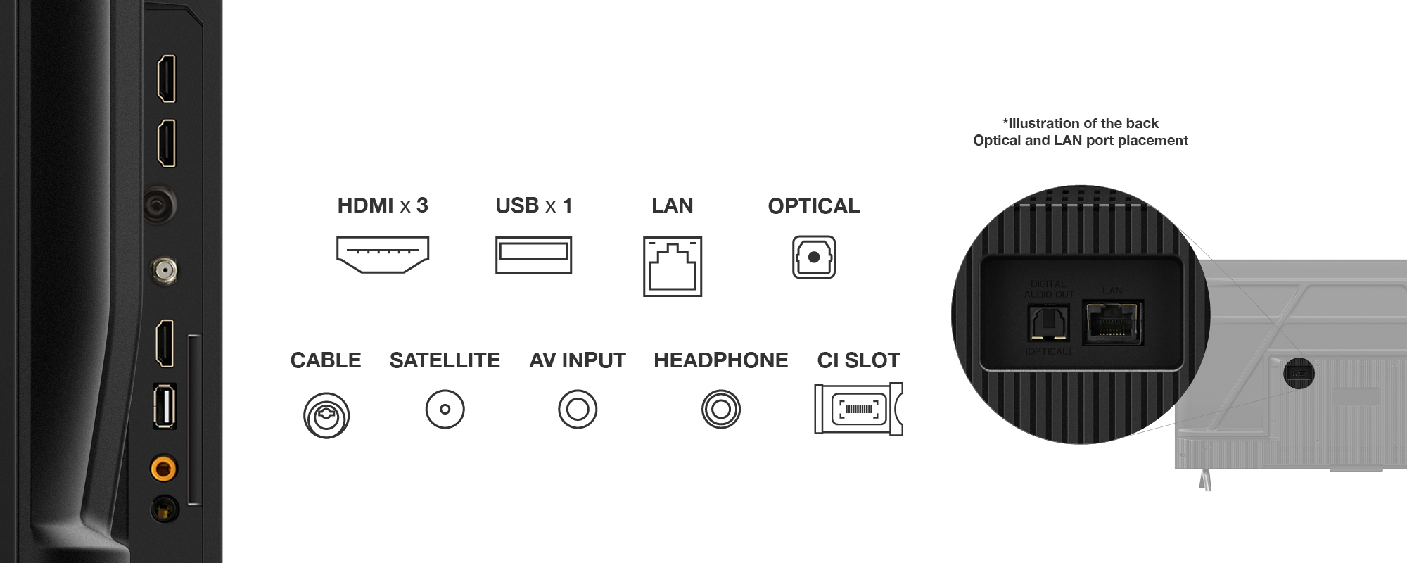 TCL 43PF650K TV 109.2 cm (43") 4K Ultra HD Smart TV Wi-Fi Titanium