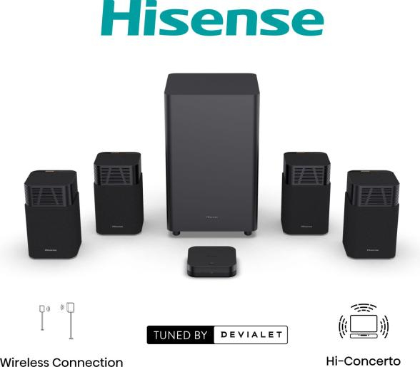 Hisense HT Saturn Soundbar