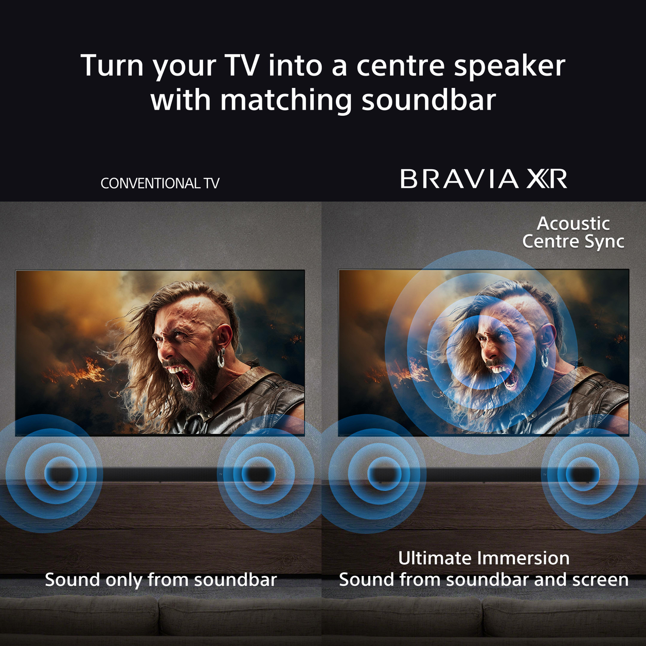 Sony BRAVIA Theatre Bar 8 – Dolby Atmos soundbar, 11 Speaker, Wi-Fi, Bluetooth, 360 Spatial Sound Mapping